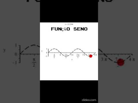 Vídeo: Qual é o eixo sinusoidal?