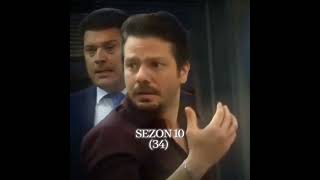 Ali Akdoğan Yıllar Içindeki Değişimi. Ğan Resimi