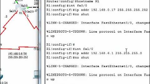 Advanced Static Routing on Cisco Routers Part 1 for Cisco