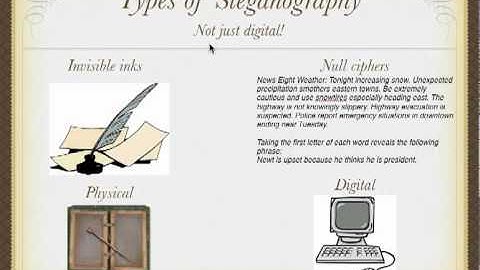 Steganography.mp4