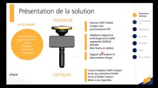 Webinar Sitevision - Sitech France
