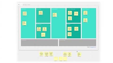 What is the difference between the Business Model Canvas and the Lean Canvas?