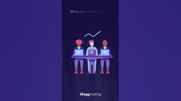 Unleashing Efficiency and Agility of DevOps-Friendly, Application-Centric Connectivity