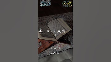 سورة الكهف. تذكير بقراءة سورة الكهف يوم الجمعة