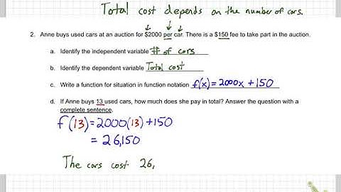 2.2 Representations of Functions Practice and Examples
