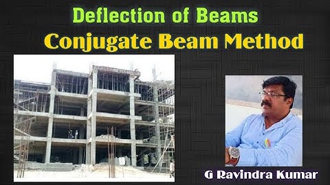 Deflection of Beam || Conjugate Beam Method || Cantilever Beam || by G Ravindra Kumar