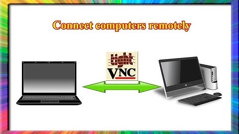 how to use tightVNC for remote access