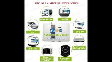 INFORMACIÓN TÉCNICA PROGRAMADOR RT809H