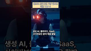 최근 국내 인력 채용 TOP5 #취업 #신입사원 #미래직업 #인력