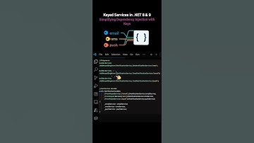 What is Keyed Services in .NET #coding #shorts #skdotnetcodingconcept #apidesign #dotnetcore #sql