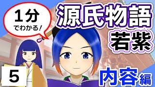 【1分でわかる】若紫〈源氏物語 第五巻〉イラストで内容解説【古典Vtuber／よろづ萩葉】