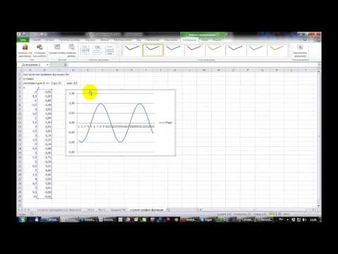 Построение графика функции в Excel