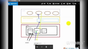 千锋Python教程：45 同步与异步+使用websocket实现在线聊天