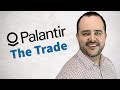 PLTR - Long Opportunities In Palantir! Live Trade Review