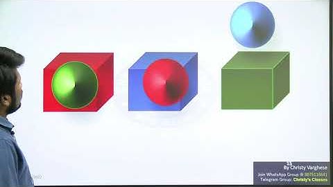 CSIR-NET 2022 Part A Full Solution - Life Sciences (Forenoon) | General Aptitude | Christy Varghese