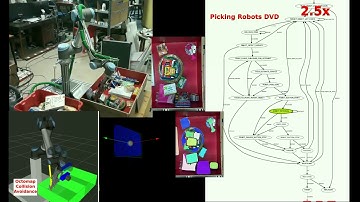 Automated Robot-based Pick & Place using ROS-SMACH Architecture