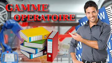 C'est quoi une gamme de maintenance ?