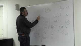 Arabic Vocabulary Class Lesson 8