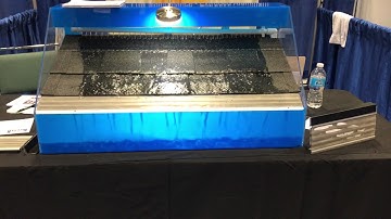 Learn how the GutterDome works from Gutter Logic of Rochester, NY