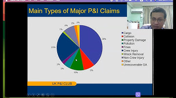 M33E P & I /  HSSC  survey , Certification