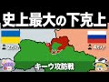 【ゆっくり解説】今世紀最大の大番狂わせ｜キーウの戦い