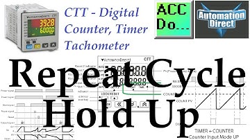 CTT Repeat Cycle Hold Up - Counter Timer Modes
