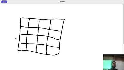 2024-03-25 - TDA - Bactracking I