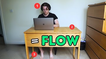 How to Enter the Flow State for Coding
