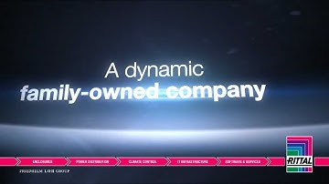 Rittal — the System. Faster...Better...Worldwide.