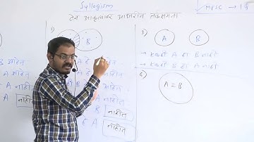 Crack MPSC CSAT Paper 2 with Sachin Dhawale Sir // Syllogism Basic MPSC COMBINE