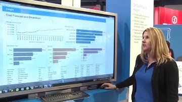 NAB 2014 OnCommand Insight Storage Resource Management