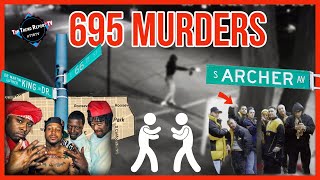 Chicago’s Most Dangerous Hoods By Murders