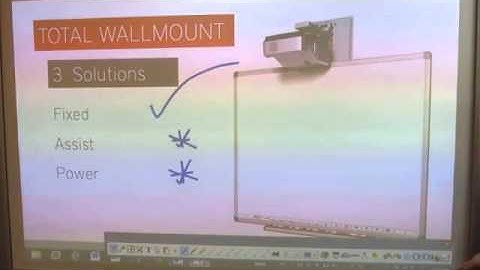 TeamBoard T4 Demonstration Feb2014