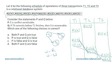GATE 2021 SET-2 | DBMS | CONFLICT SERIALIZABLE|GATE TEST SERIES| SOLUTIONS ADDA | EXPLAINED BY POOJA
