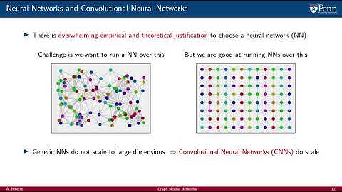 Lecture 1.3 - Machine Learning on Graphs: The How