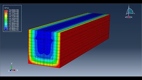 Simulation Composite beam(Concrete and steel beam) under fire condition in Abaqus-Thermal and Stress