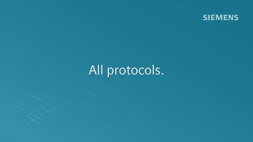 Desigo CC - All protocols teaser