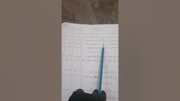 متشابهات ف سوره البقره وال عمران