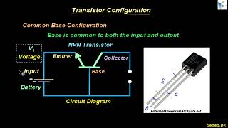 Transistor Configurations, Physics Lecture | Sabaq.pk