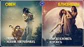 HOROSCOPE Гороскоп