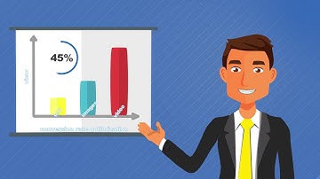 2d explainer video - motion graphics animation - softlearncg.com