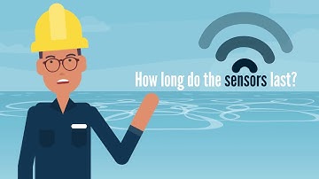 Portable Gas Detection: Frequently Asked Questions