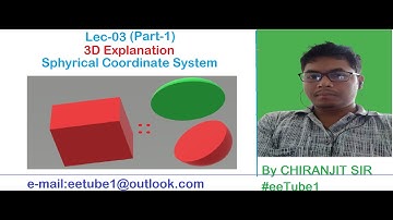 Lec-03 (Part-1)| Spherical Coordinate System| Electromagnectics Physics| GATE ESE| EE ECE IN| 12th |