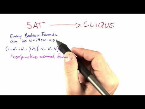 Reducing SAT To Clique - Intro to Theoretical Computer Science