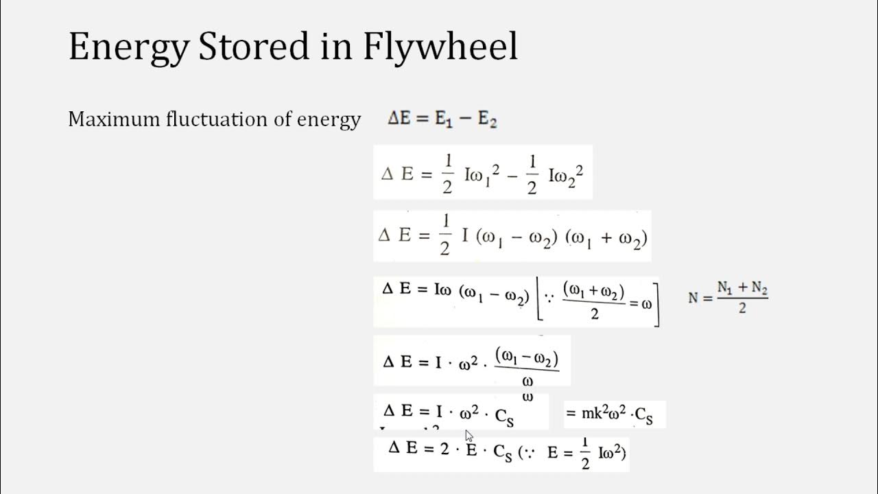Energy Stored in Flywheel derivation Theory of machines YouTube