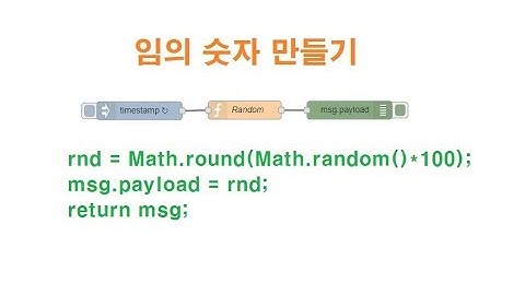 노드레드 랜덤함수 사용법, Node RED random Function [김동일교수 두원공과대학교 AI융합과] 5-6-4