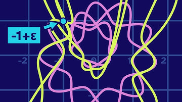 Graphing in the Duals