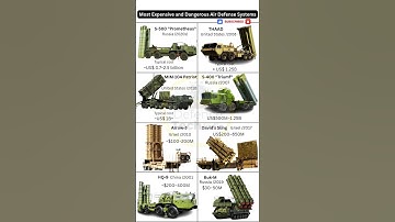 Most Expensive and Dangerous Air Defense Systems 2025 #shorts