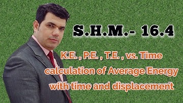 s.h.m.lecture-16.4 BY-M.SHADAB(MSD Sir)Interactivephysicslearning for IIT-JEE online video lectures