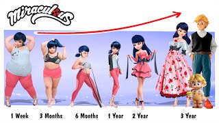 From Fat to Muscle: Miraculous Ladybug Growing Up Transformation | Fashion WOW